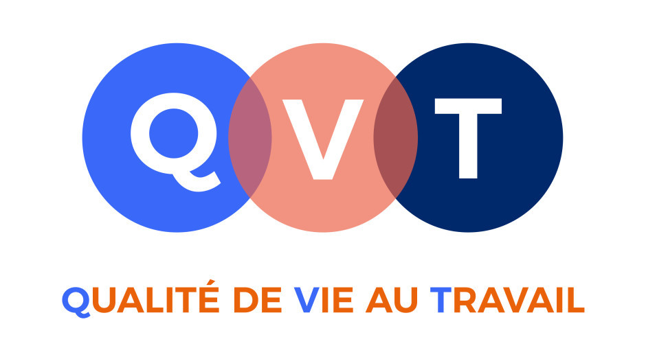Prendre soin de ceux qui prennent soin : une démarche innovante pour les EHPAD : Audits QVCT « Happy Bien Être »